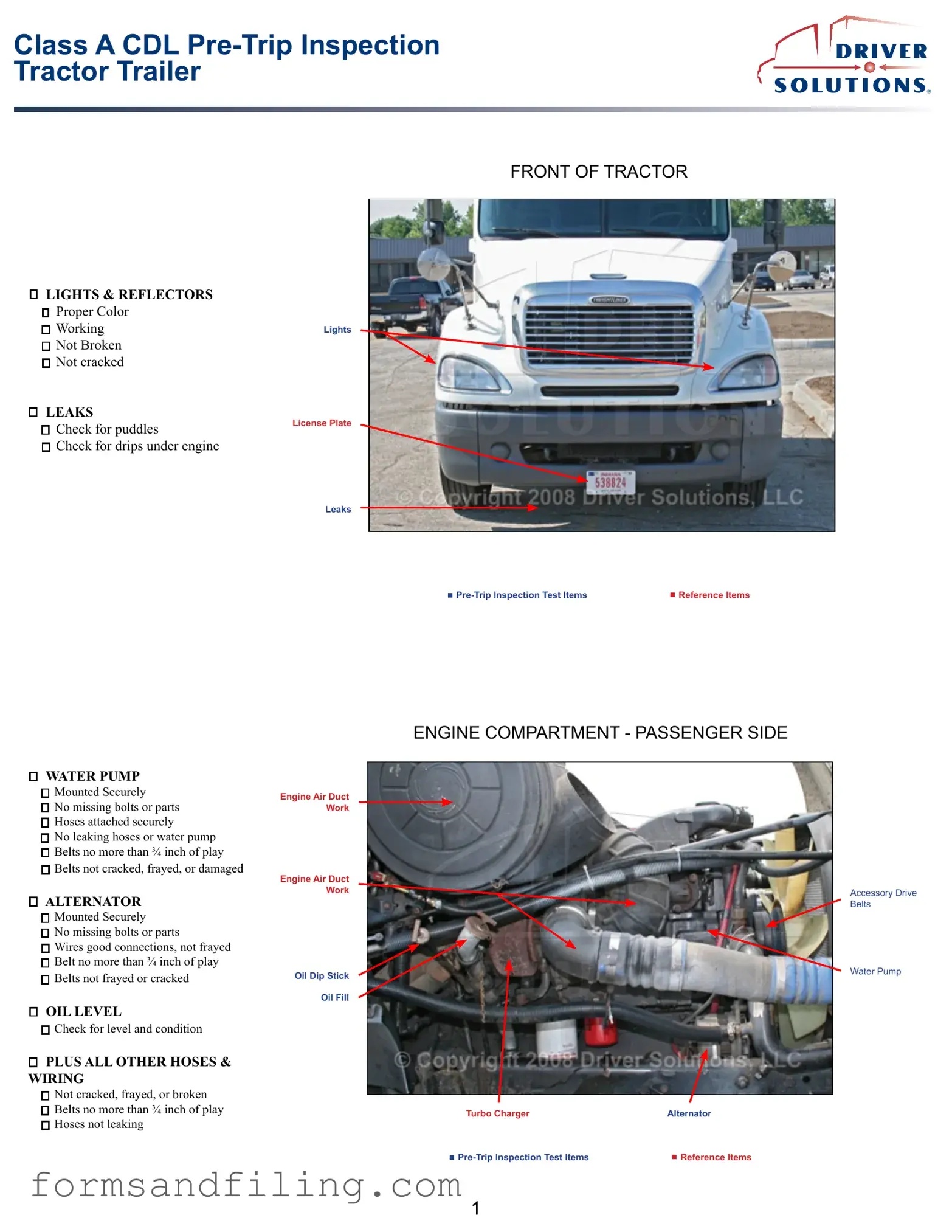 Fill Out a Valid Pre Trip Inspection Checklist Template