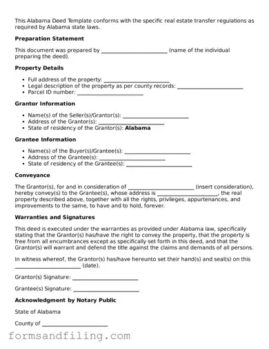 Free Alabama Deed Template