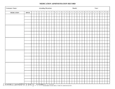 Fill Out a Valid Medication Administration Record Sheet Template