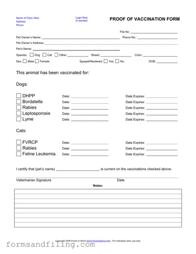 Fill Out a Valid Proof Of Vaccination Dog Template