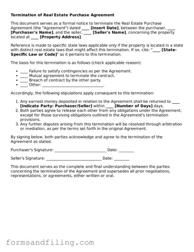 Free Termination of Real Estate Purchase Agreement Template